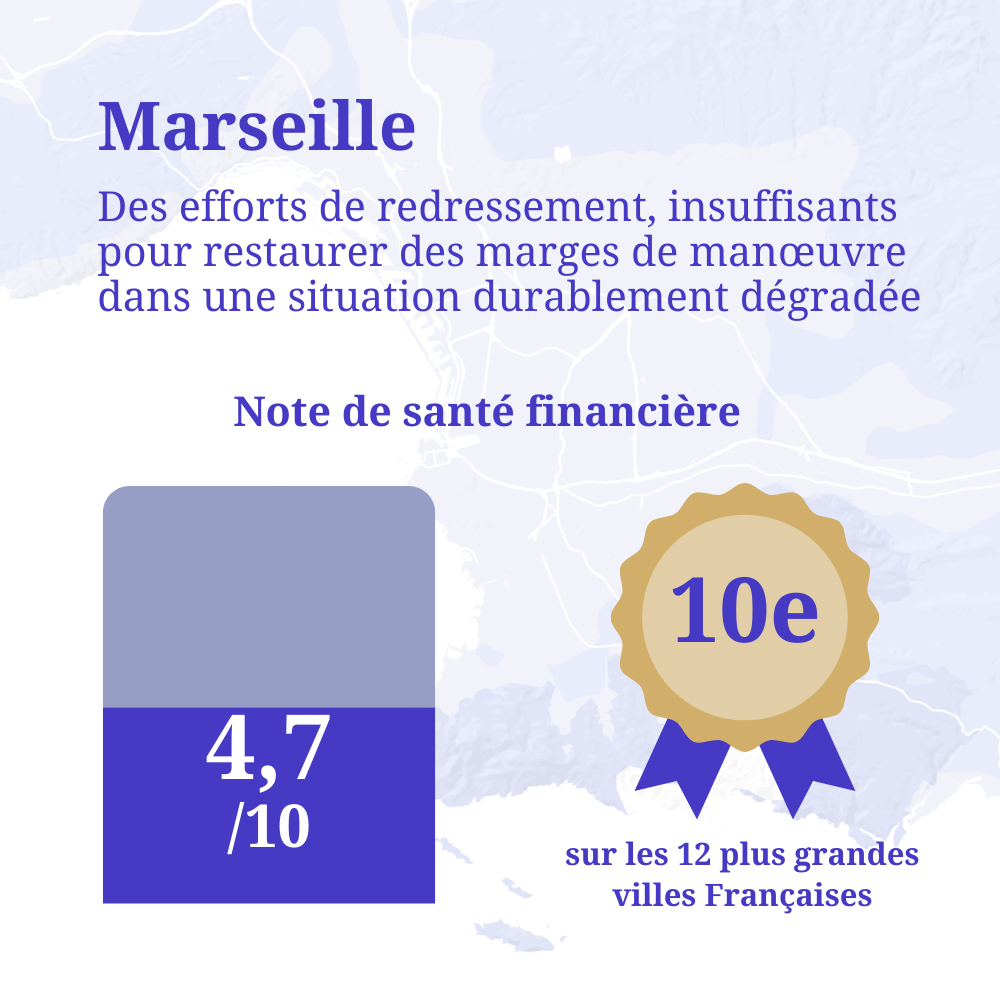 Infographie Marseille