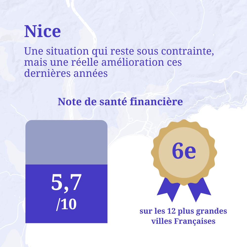 Infographie Nice