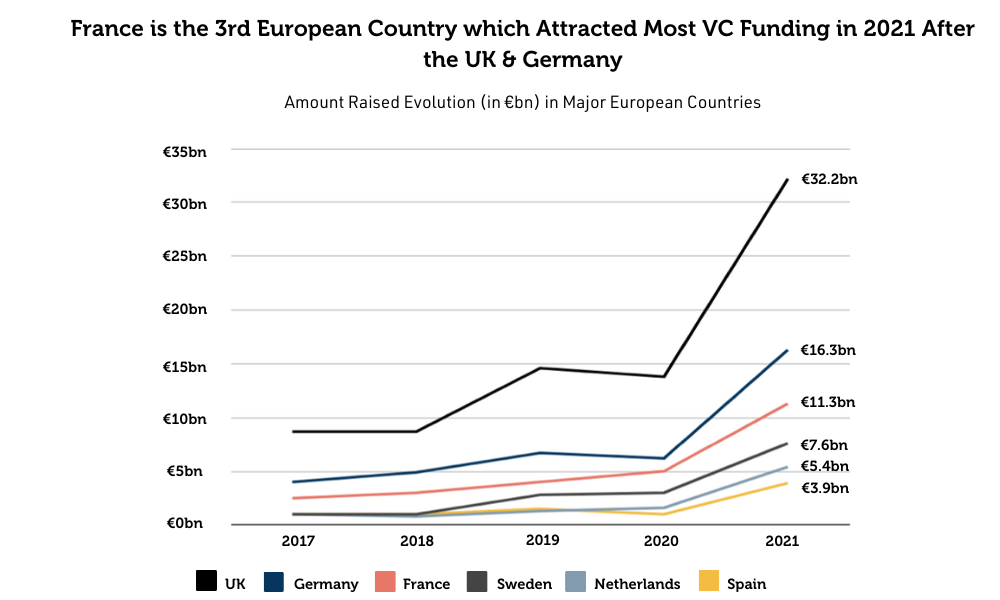 img-5-digital-tech-europes-growing-gap-eight-charts