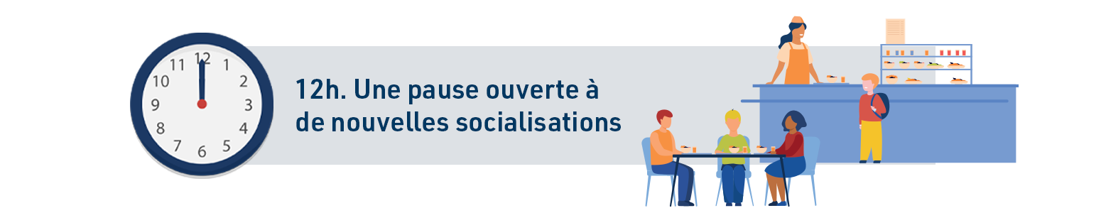 12h. Une pause ouverte à  de nouvelles socialisations