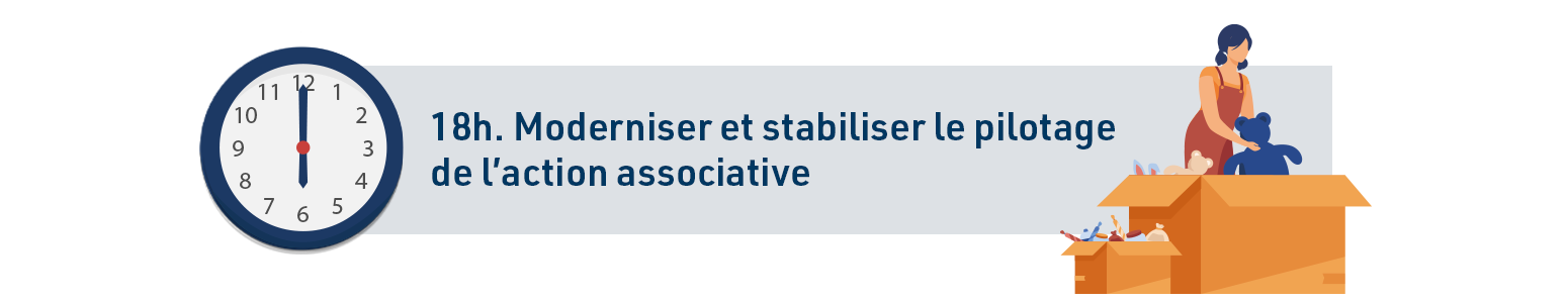 18h. Moderniser et stabiliser le pilotage  de l’action associative