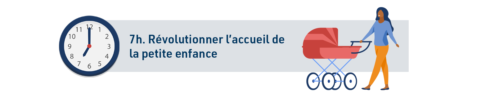 7h. Révolutionner l’accueil de la petite enfance