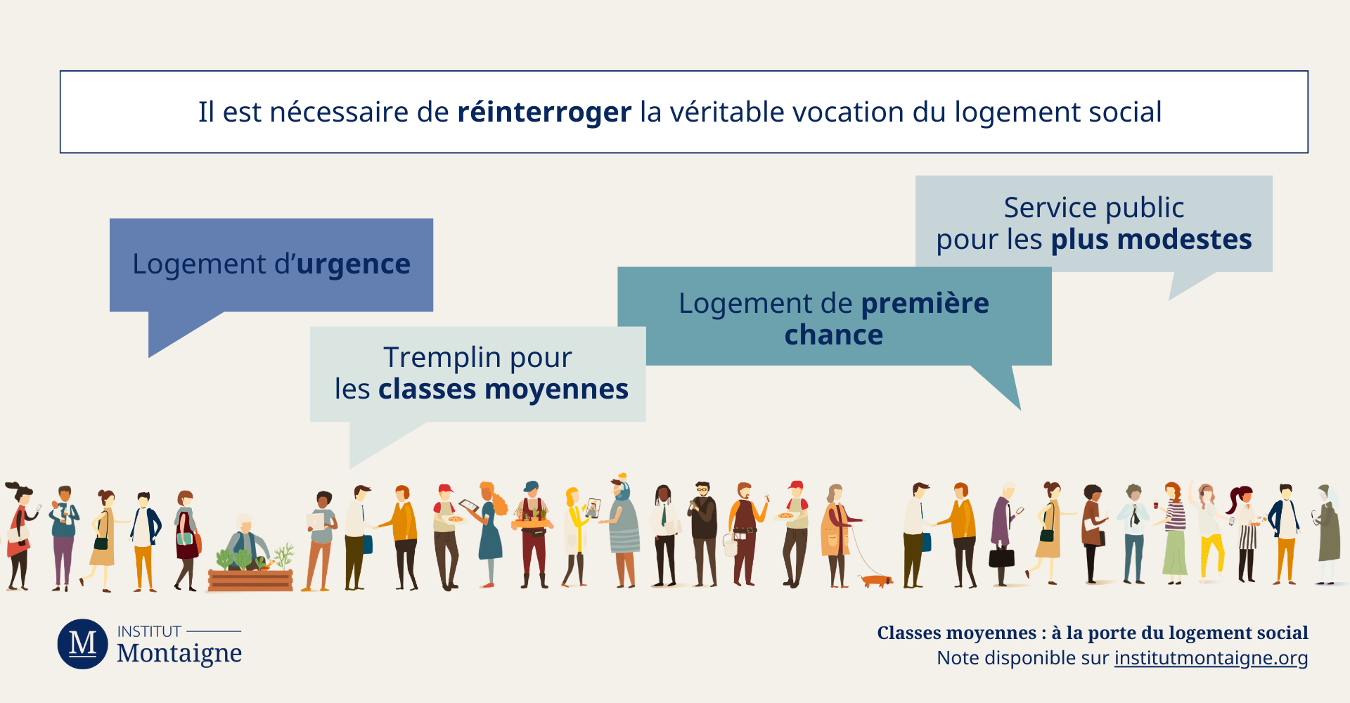 Quelle vocation pour le logement social ?