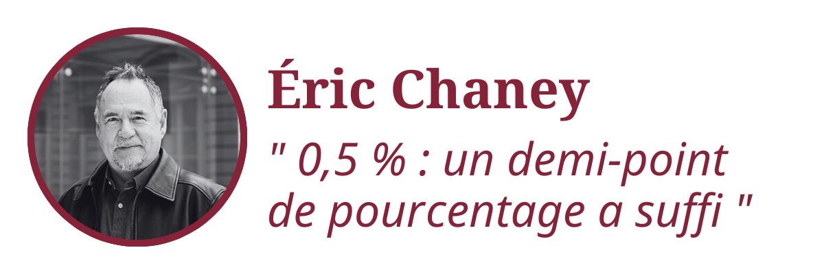 Nom de l'auteur – Citation ou phrase