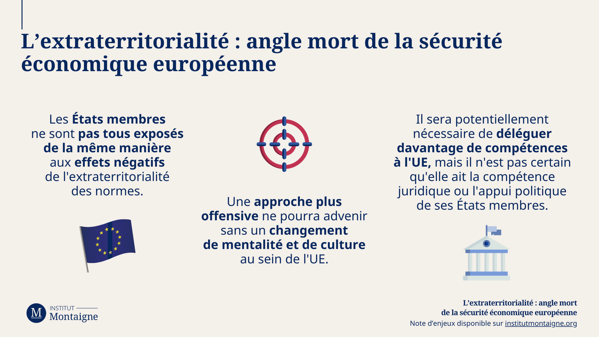 infographie-lextraterritorialite-angle-mort-de-la-securite-economique-europeenne.png