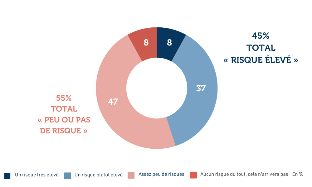 image-4-les-francais-et-la-politique-energetique-de-la-france.png