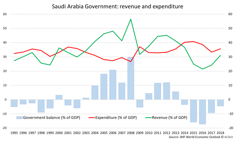 saudia-arabia.png