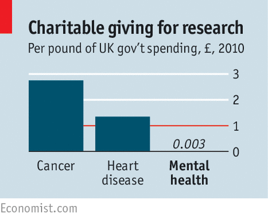 graph_economist.png