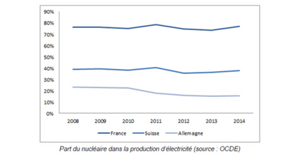 nucleaire-suisse-3.png