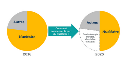 nucleaire-suisse-4.png