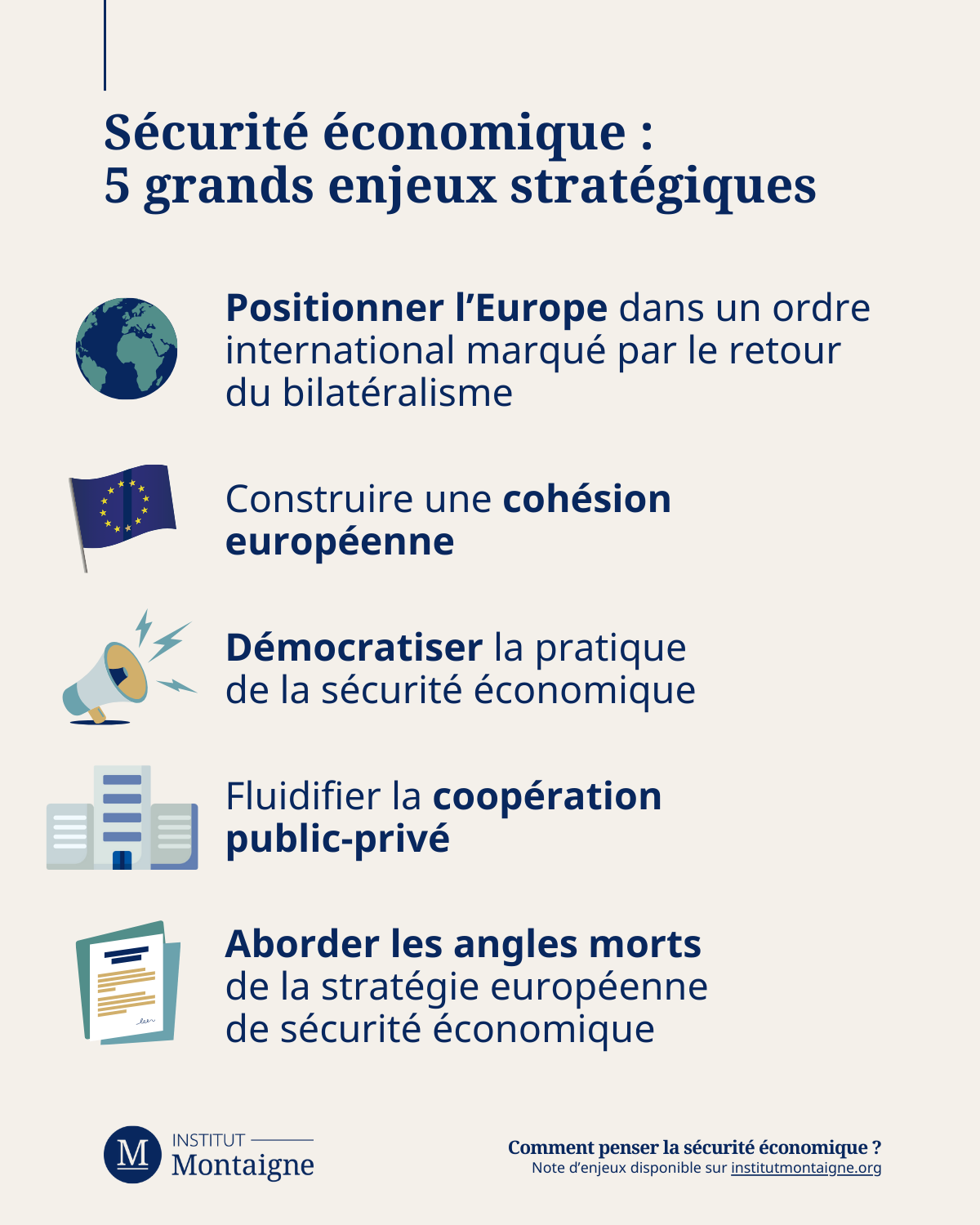 Comment penser la sécurité économique ? Infographie