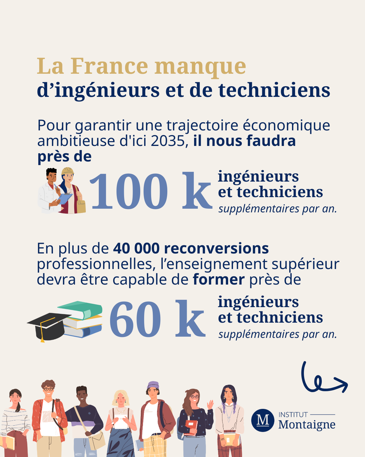 Métiers de l’ingénieur : démultiplier nos ambitions / La France manque d’ingénieurs et de techniciens