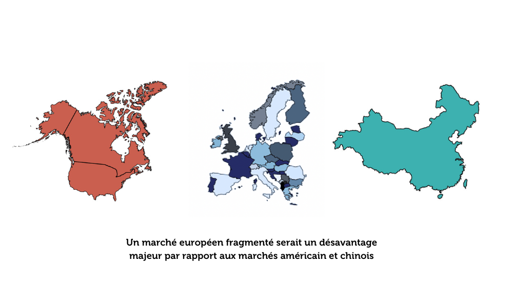 img-1-tech-en-europe-marche-fragmente-culture-entrepreneuriale-defaillante-politique-industrielle.png