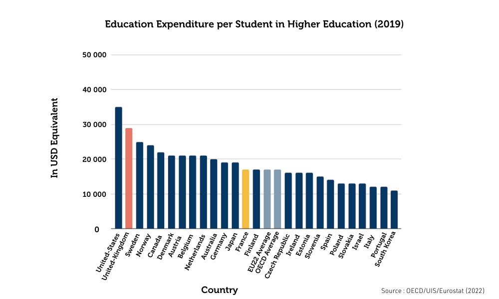 img-4-digital-technologies-inadequacy-higher-education-and-innovation-ecosystem.png