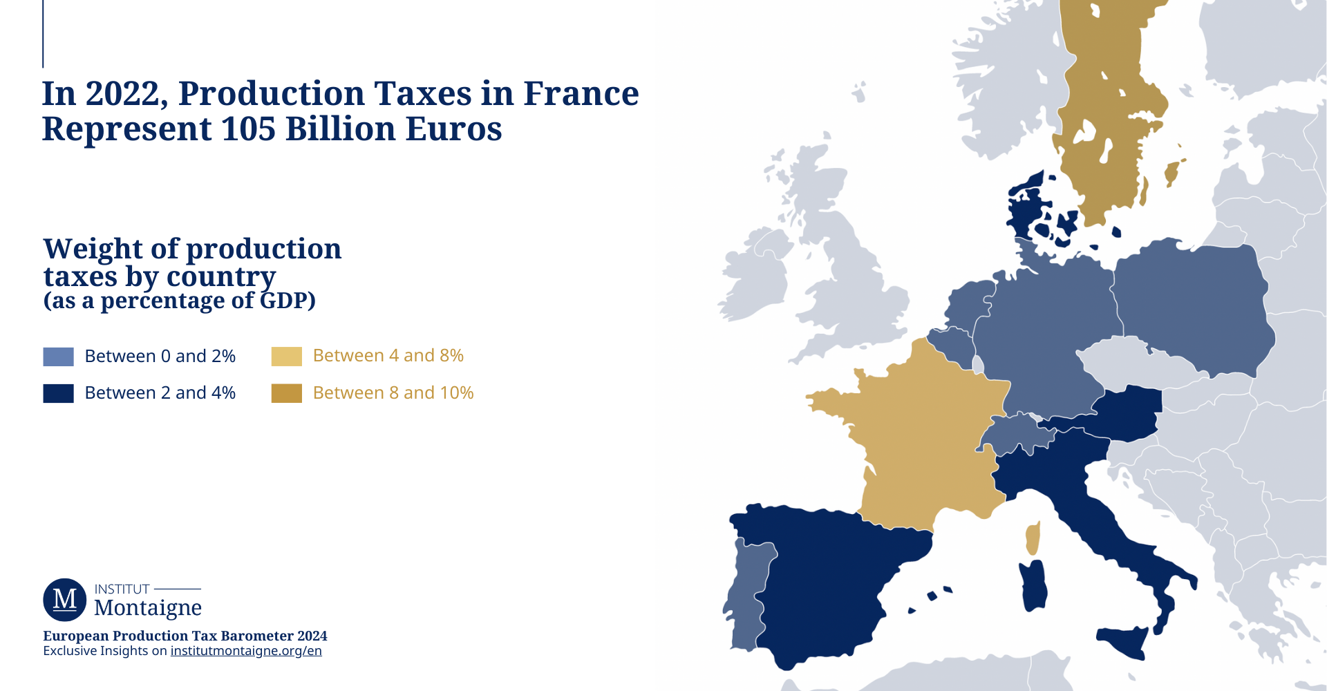 European Production Taxes Barometer 2024