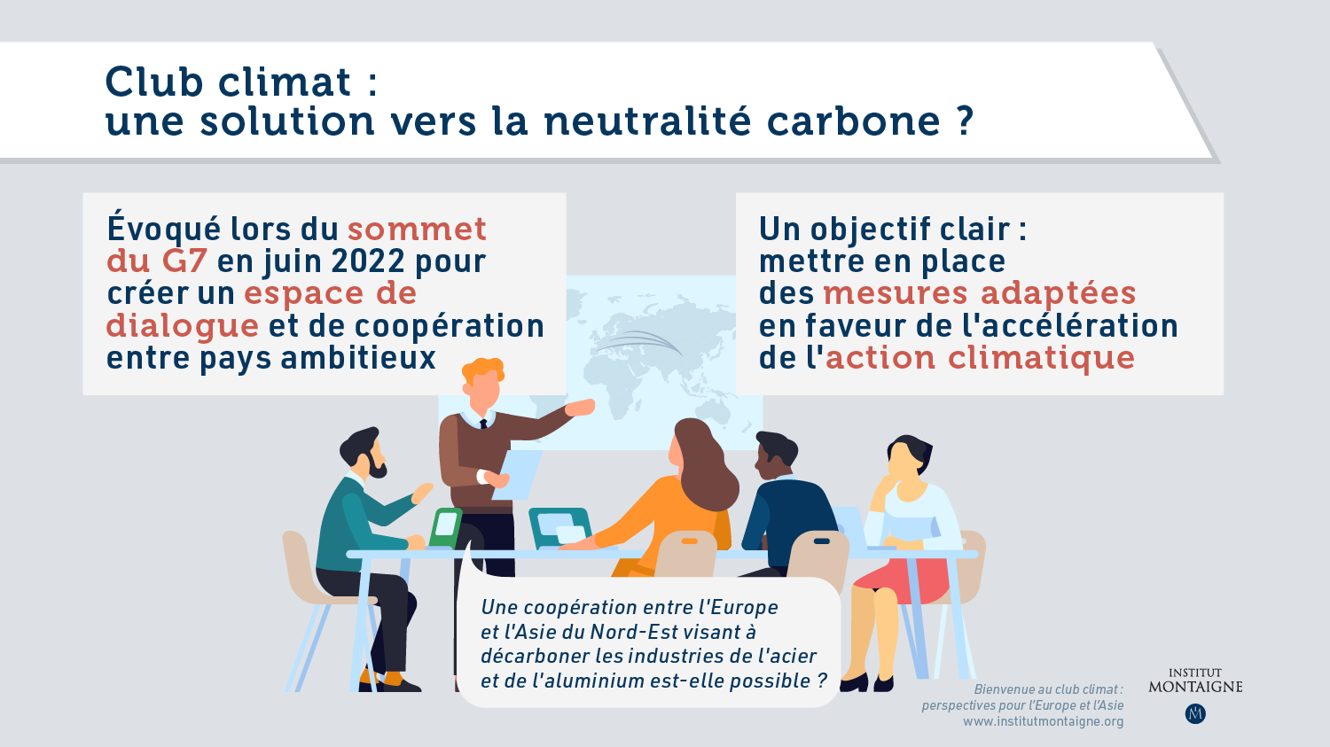 Infographie - Club climat : une solution vers la neutralité carbone ?