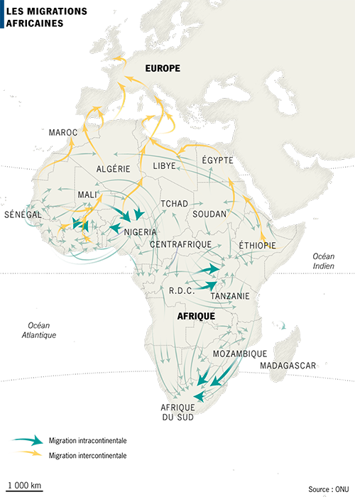 Les migrations africaines