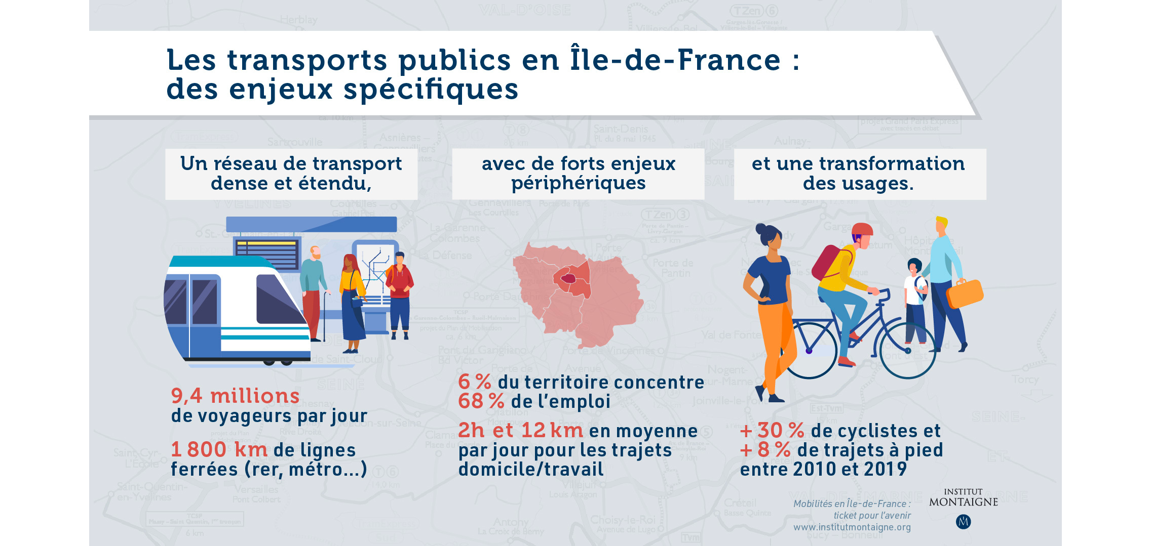 Les transports publics en Île-de-France : des enjeux spécifiques