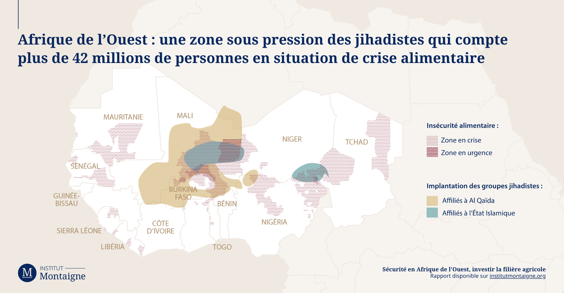 Sécurité en Afrique de l’Ouest, investir la filière agricole