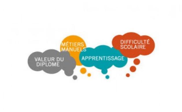 En finir avec les idées fausses sur l'apprentissage
