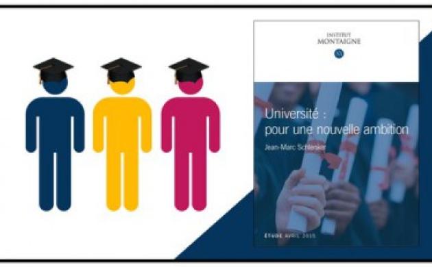 Université : pour une nouvelle ambition - Nouvelle publication
