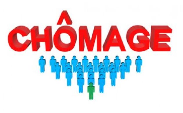 Les mauvais choix français conduisent à l’inégalité par le chômage