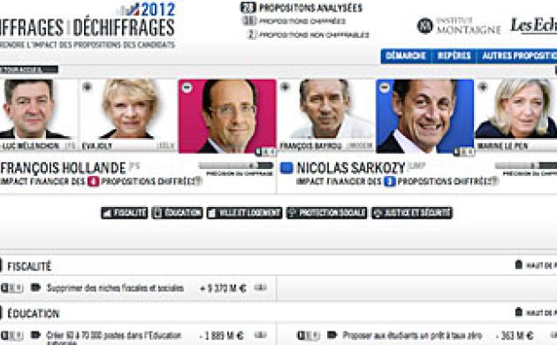 L'Institut Montaigne intensifie son opération de chiffrage des programmes pour la présidentielle