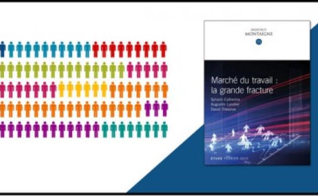 Marché du travail : la grande fracture - Nouvelle publication