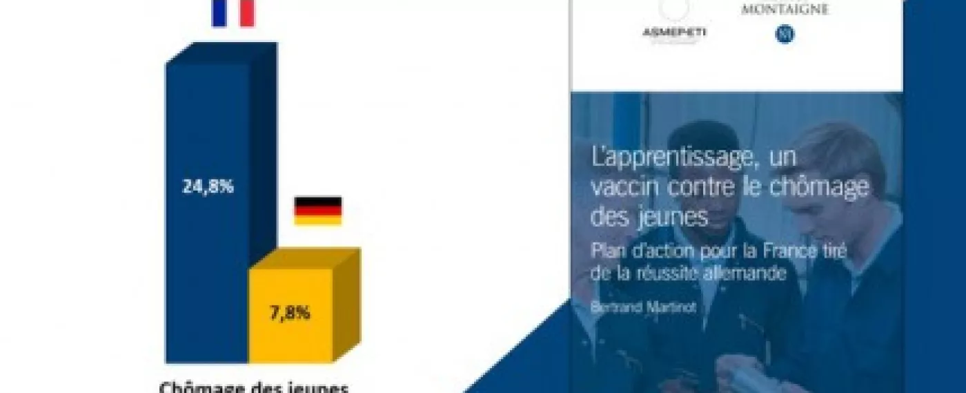 Nouvelle publication - L’apprentissage, un vaccin contre le chômage des jeunes