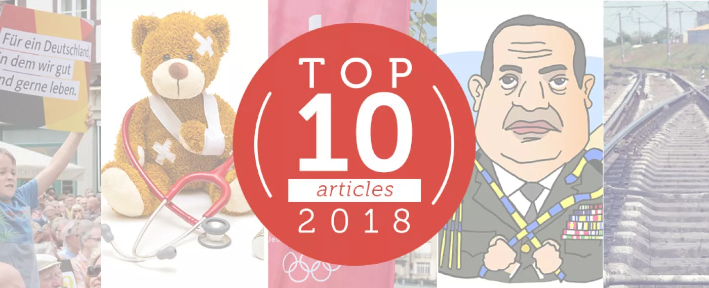 TOP 10 most viewed articles in 2018