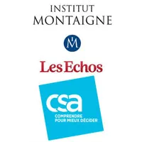 Sondage CSA, Les Echos, Institut Montaigne : pour 7 Français sur 10, la situation économique de la France s’aggrave