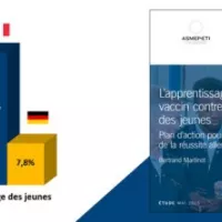 Nouvelle publication - L’apprentissage, un vaccin contre le chômage des jeunes