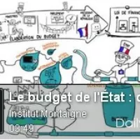 "Le budget de l’État : comment ça marche ?" - Explication en dessins