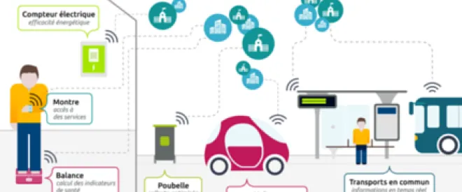 Objets connectés : le marché de la sécurité