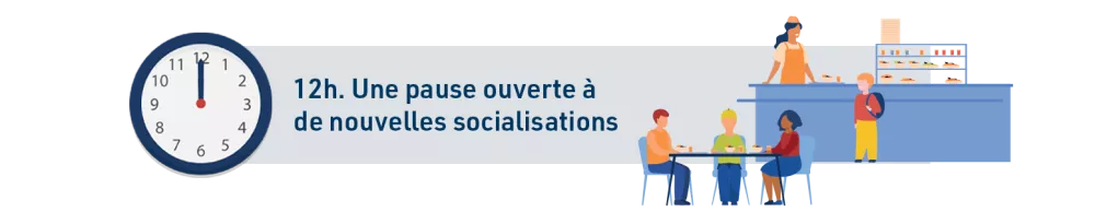 12h. Une pause ouverte à  de nouvelles socialisations