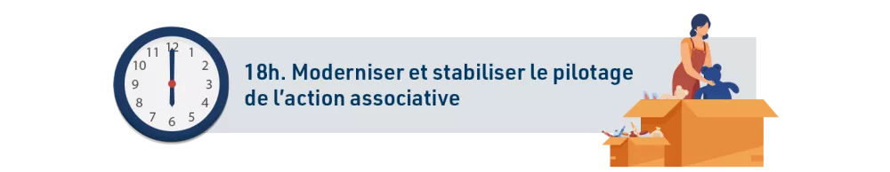 18h. Moderniser et stabiliser le pilotage  de l’action associative