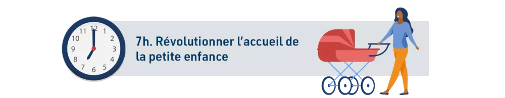 7h. Révolutionner l’accueil de la petite enfance