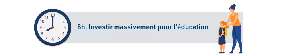 8h. Investir massivement pour l’éducation