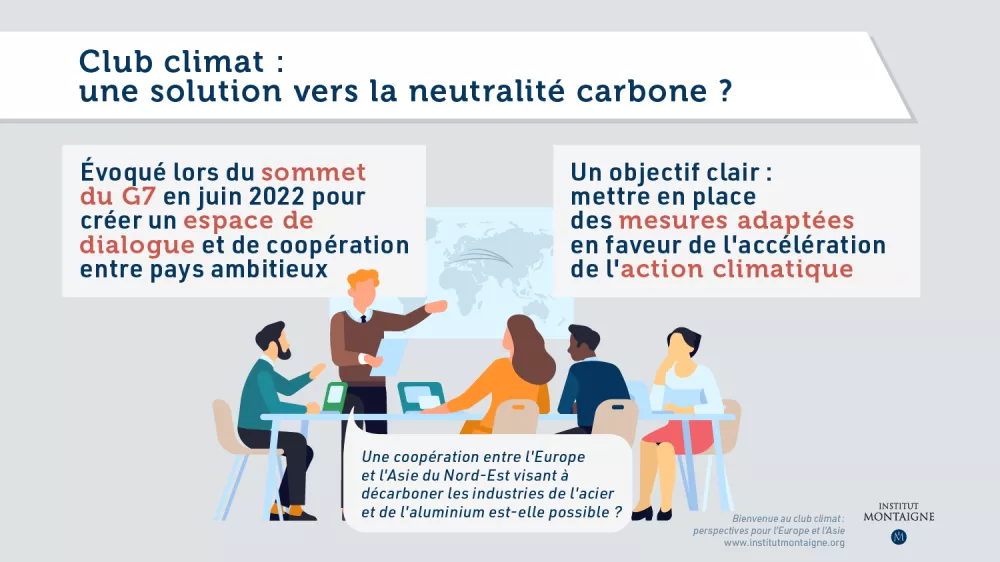 Infographie - Club climat : une solution vers la neutralité carbone ?